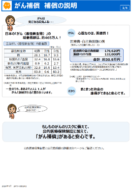 「がん補償」の概要